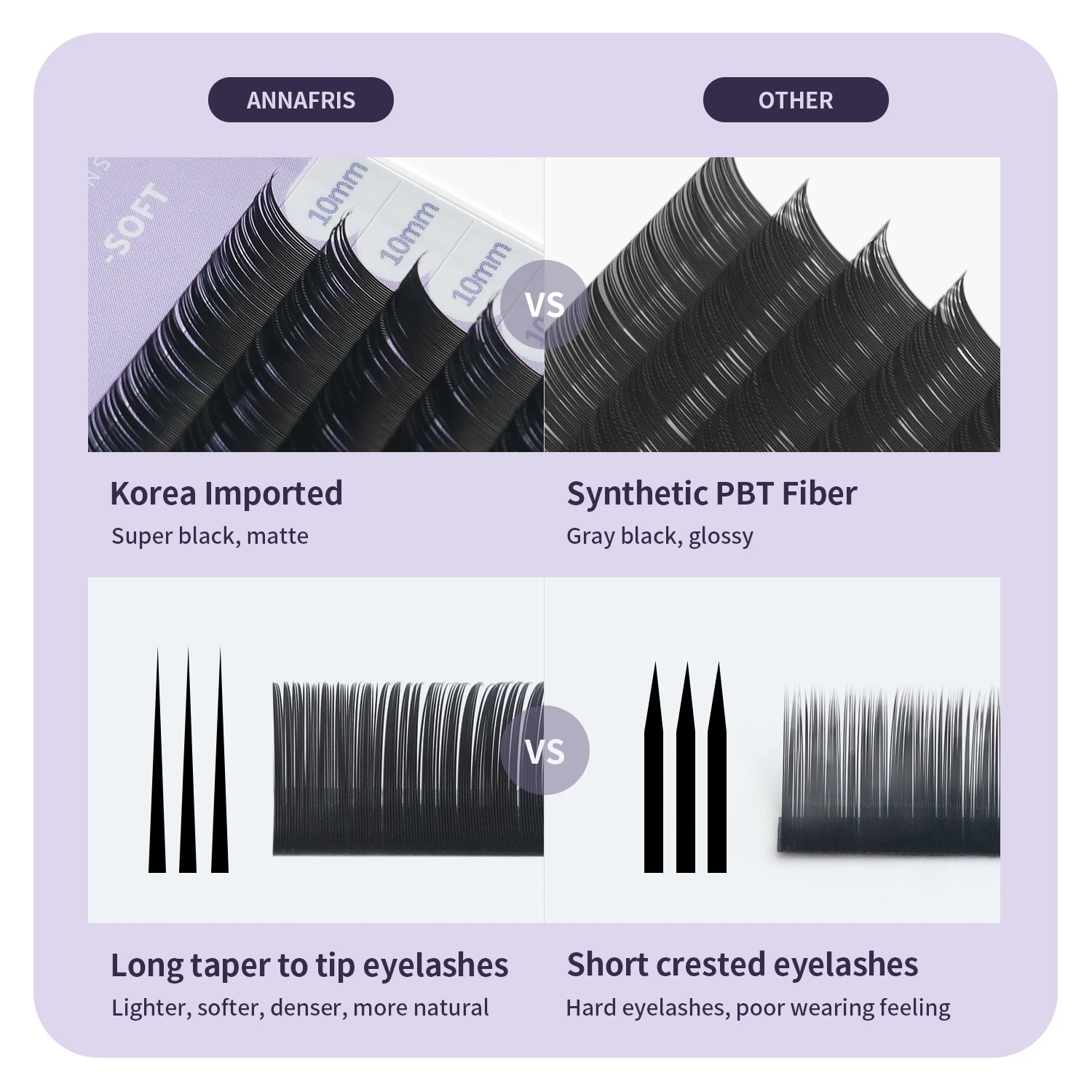 ANNAFRIS 클래식 개별 속눈썹 연장 10케이스/로 - Eyelash Extension Korea Natural 리뷰 및 가격