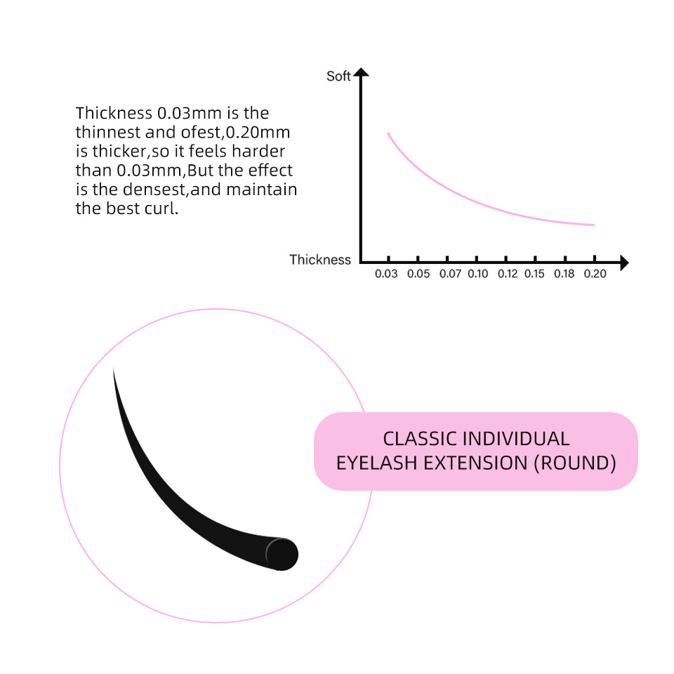 Lashrujade 개별 속눈썹 연장 클래식 속눈썹 트 - Eyelash Extension Korea Natural 리뷰 및 가격
